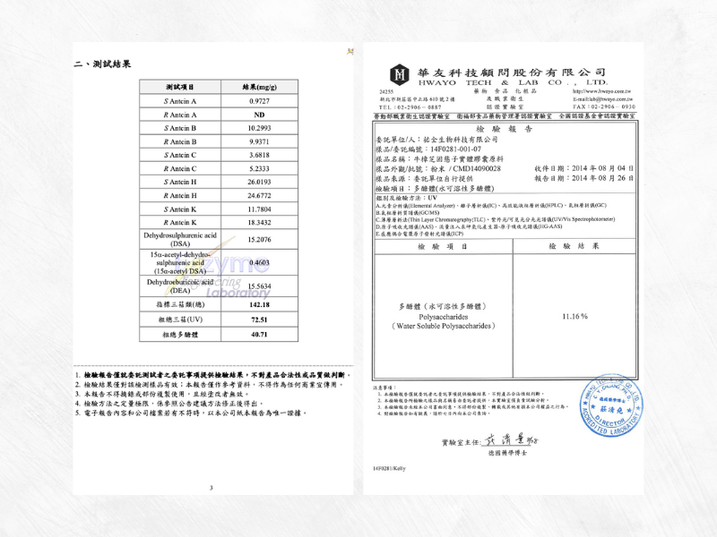 活性成分認證